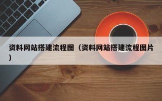 凉山资料网站搭建流程图（资料网站搭建流程图片）